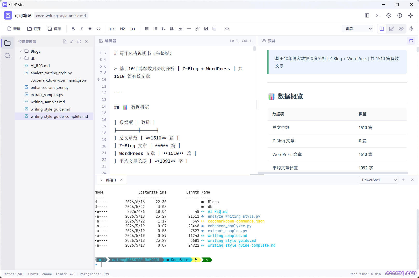 coco_markdown_terminal