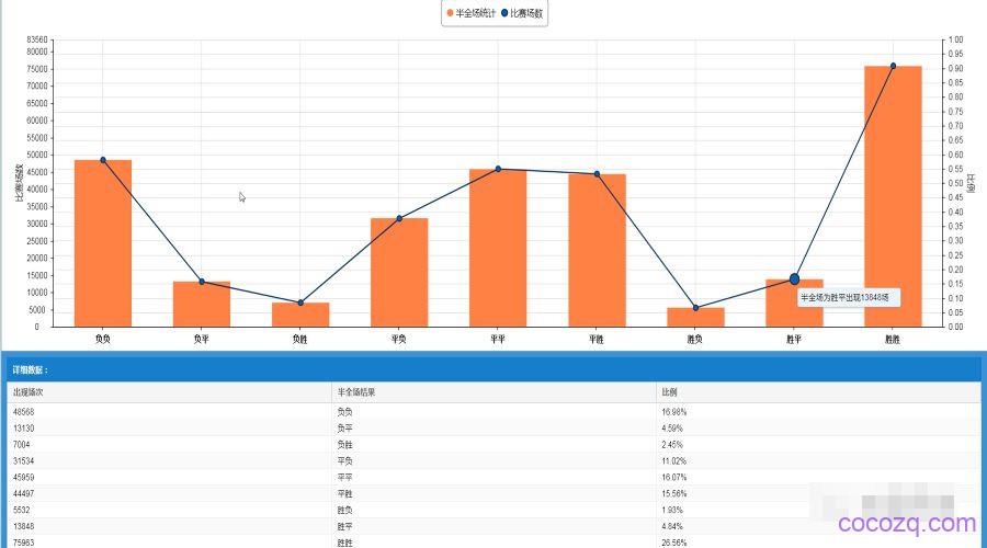 cocozq_football_analysis