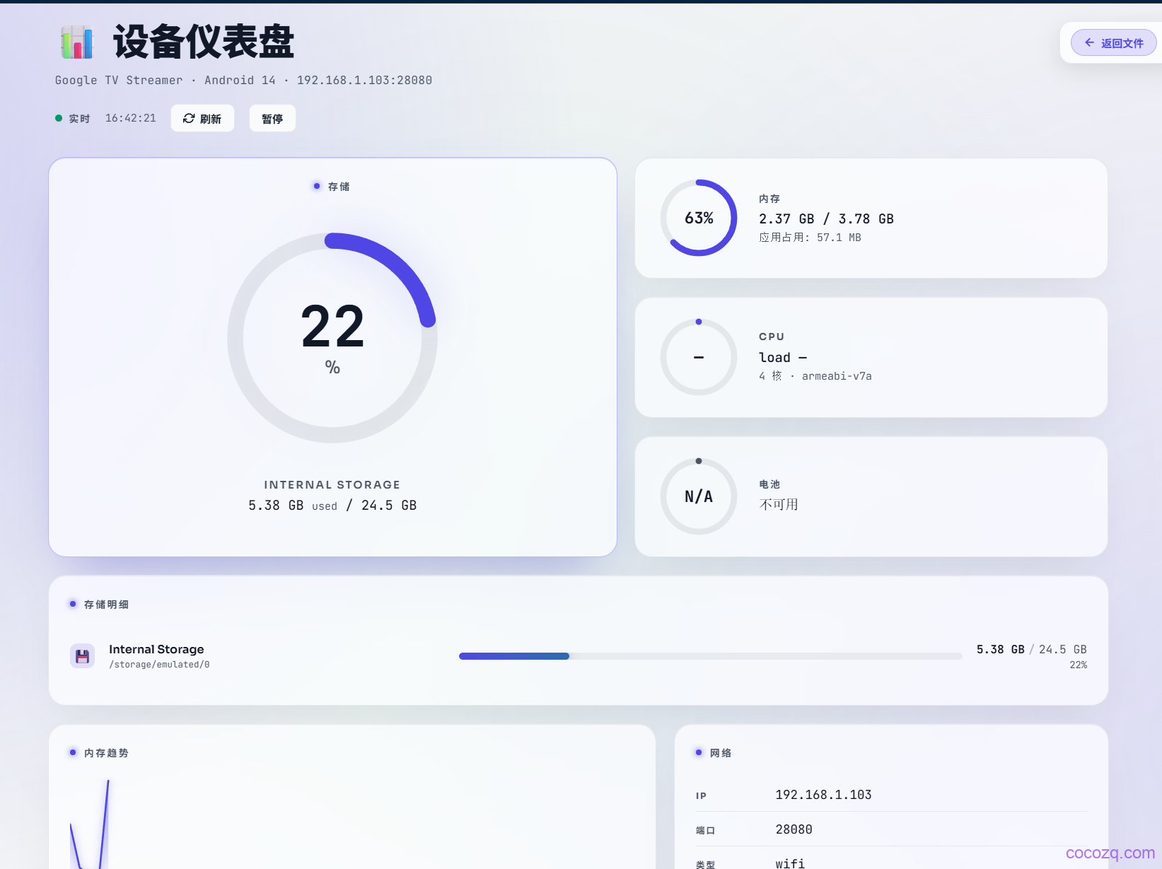 cocofiletv_lan_dashboard