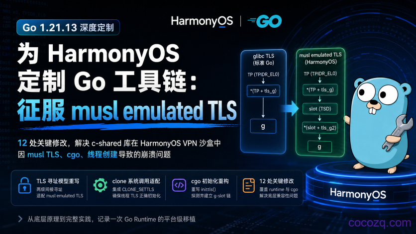 harmonyos_go_runtime