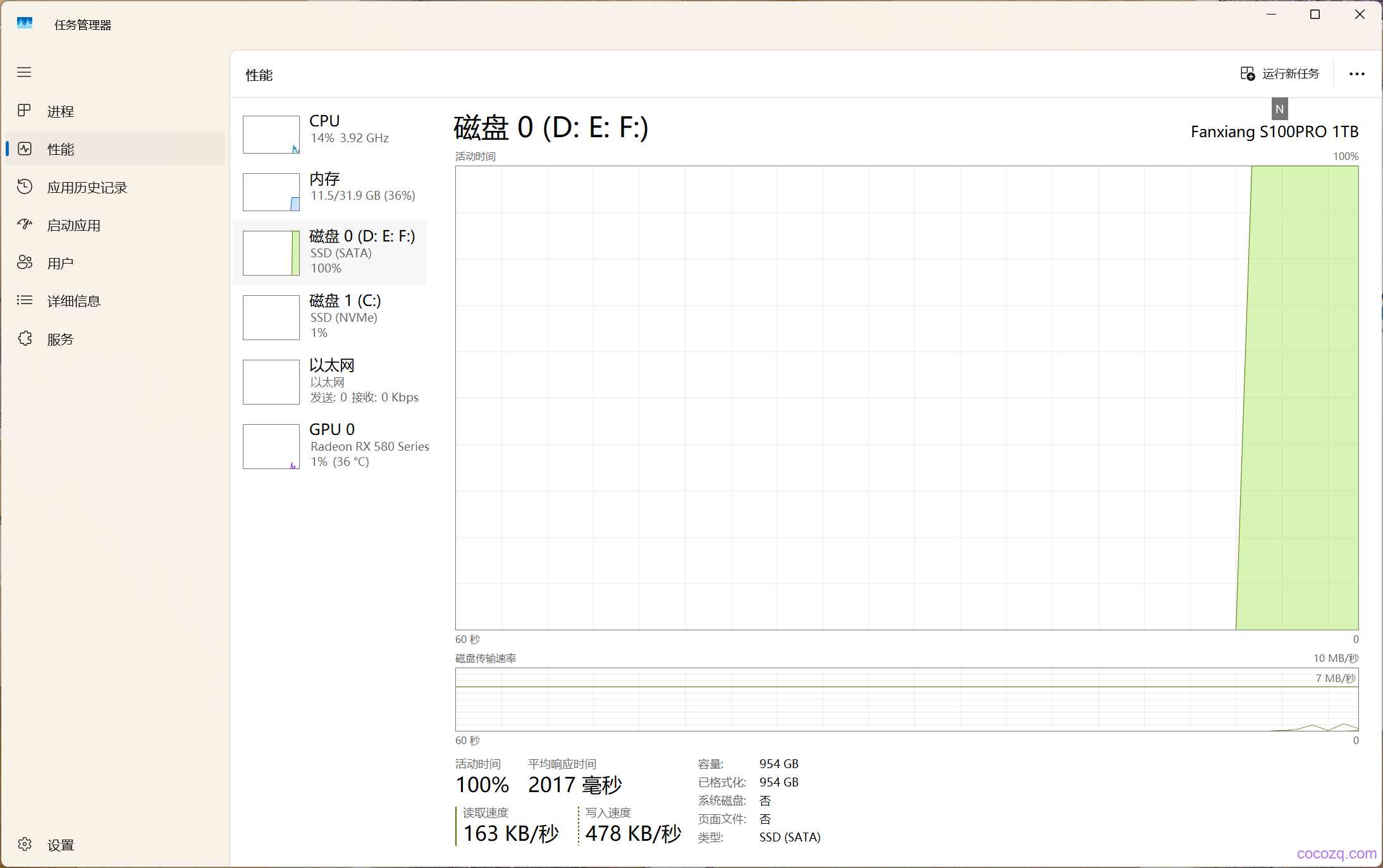ssd_slowdown